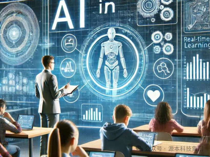 艾弗森贝博ballbet官网科技-本科生掌握大数据、云原生、AI-竞赛保研求职的“超车秘籍”来了！